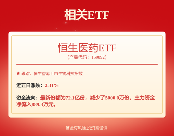 美港通配资 消费医疗的春天还早，但有人还是吃到红利 ｜2024年报专题