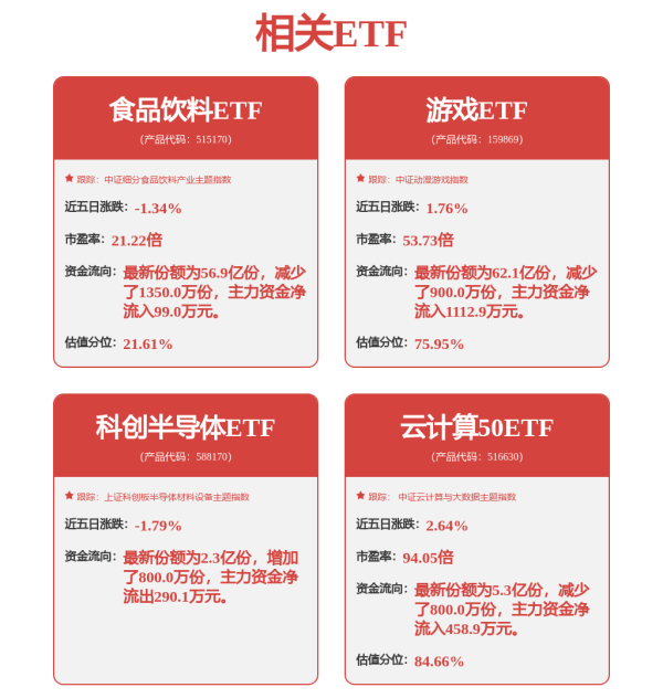 汇盈策略 速看！政策东风已至，哪些赛道将率先“起飞”？