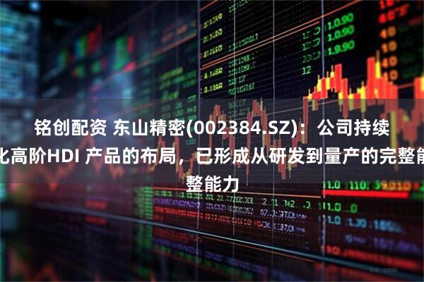 铭创配资 东山精密(002384.SZ)：公司持续深化高阶HDI 产品的布局，已形成从研发到量产的完整能力