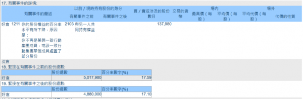 亿盛资产 解禁后浴火重生！声通科技三重利好共振，股价修复黄金窗口已开启