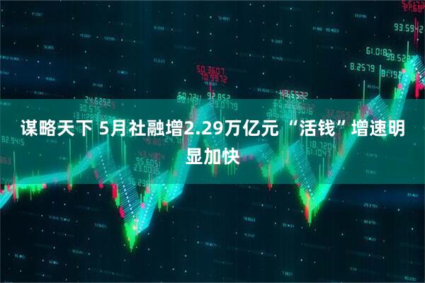 谋略天下 5月社融增2.29万亿元 “活钱”增速明显加快